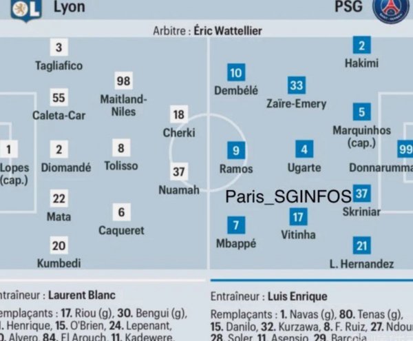 巴黎能否遏制奥利塞决定半决赛，皇马教训需记取