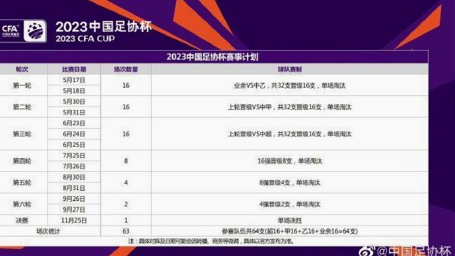 陕西联合vs武汉三镇：足协杯焦点战