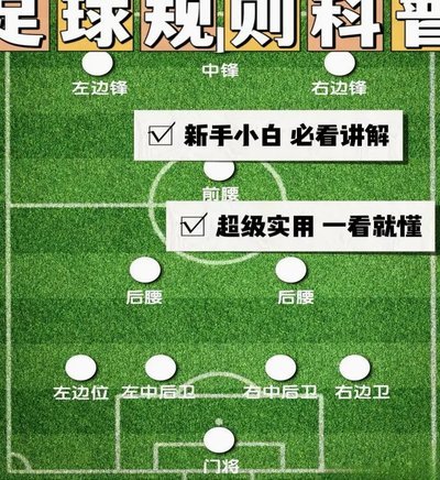 回归初心：抵制足球商业化的铺张浪费