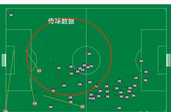 万项打后腰的战术意义极大，国少找到了最强模板