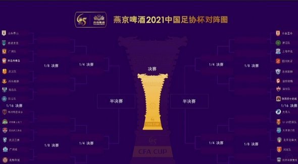 官方：足协杯第二次抽签仪式定于25日15:00进行