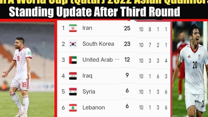 逆袭，佛得角是世界杯历史FIFA排名第三低的出线国家