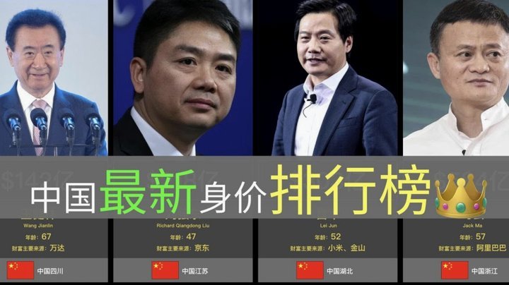 挪威550万人，身价5.8亿欧。日本1亿人，2.8亿欧。