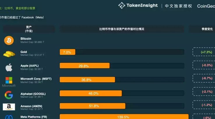 挪威550万人，身价5.8亿欧。日本1亿人，2.8亿欧。