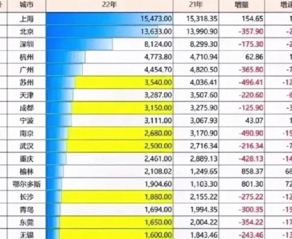 中冠鏖战：常晋1-0领先，晨星3-0告捷
