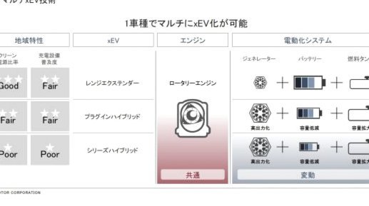 姆巴佩自投一票冲击金球奖：历史从未全票产生获奖者